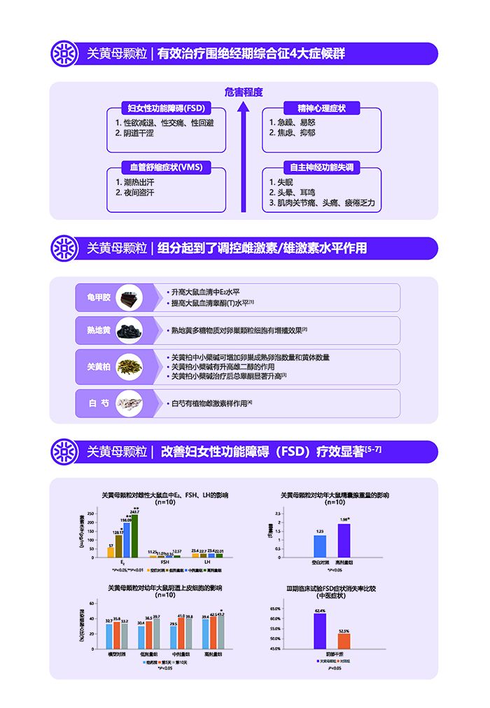 關(guān)黃母03