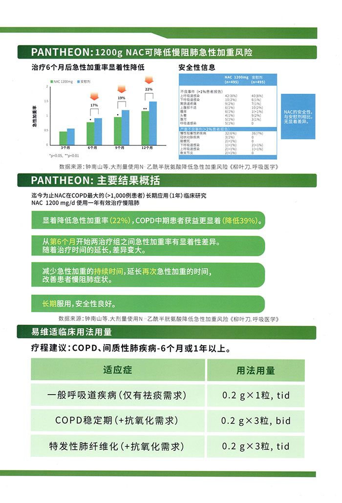 乙酰2
