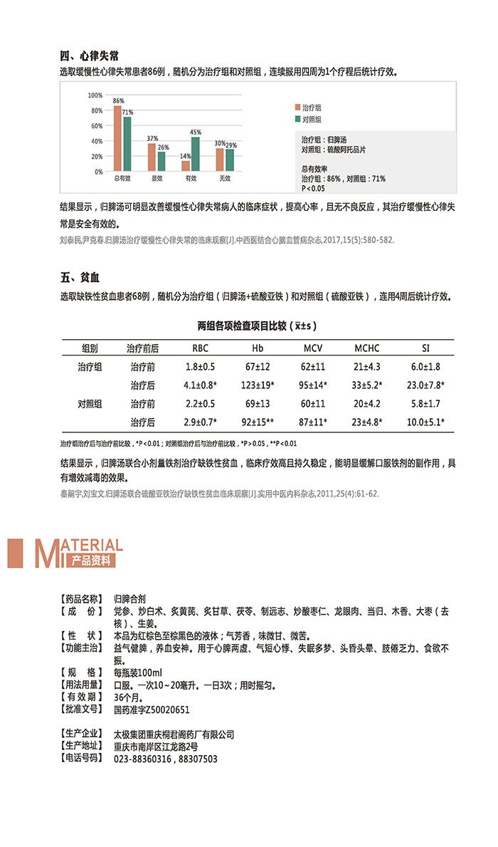 歸脾合劑4